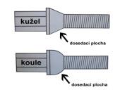 Dlouh� �rouby / �tefty