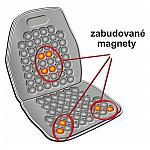 UNI potah sedadla mas�n� s magnety - �ern�