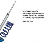 Sportovn staviteln podvozek Blue Line JOM Ford Focus III 