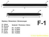 Li�ty dve�� Seat Cordoba I
