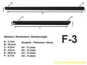 Lity dve koda Fabia II