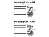 Bezpe�nostn� matky SICUBLOC 1/2" UNF