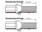 Bezpe�nostn� �rouby SICUSTAR M12x1,5